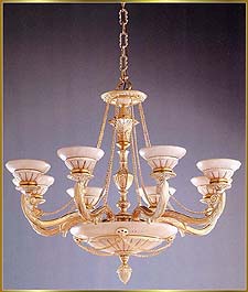 Pendant Chandeliers Model: RL 380A-100